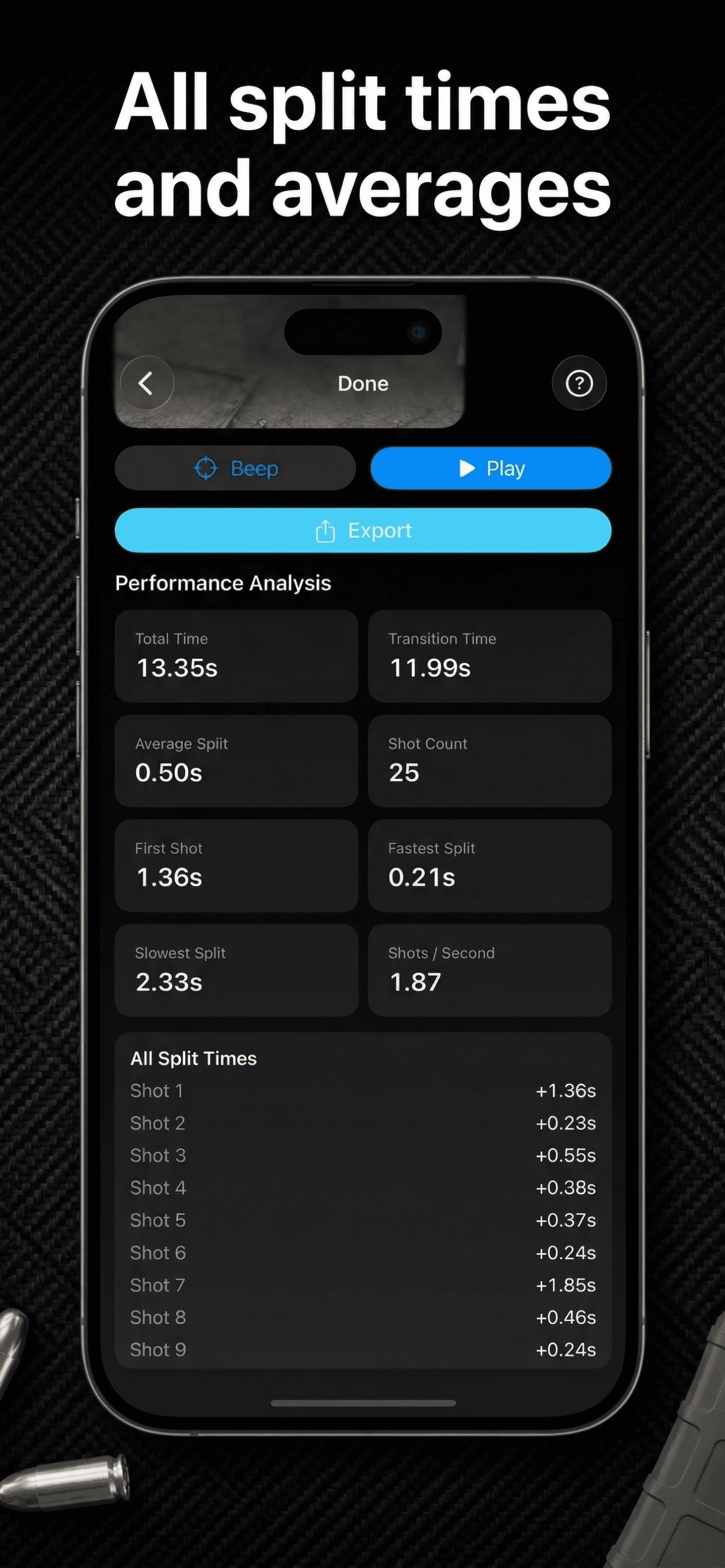 Reshoot iPhone screenshot showing timing review and splits